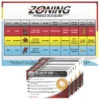 Heart Zones Zoning Workout Field Test Cards (4 Cards) -Fitness Equipment 1539563 ecommfullsize